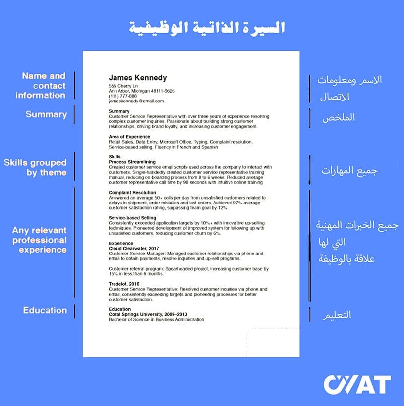 انشاء سيرة ذاتية Pdf مجانا انشاء سيرة ذاتية pdf مجانا بالعربي