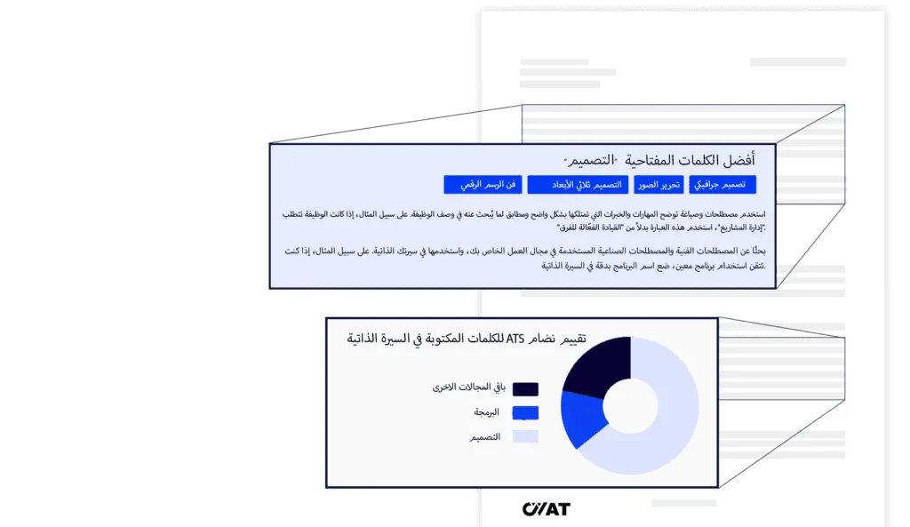 نماذج سيرة ذاتية ats شروط نماذج سيرة ذاتية ATS وورد سيفي Ats بالانجليزي