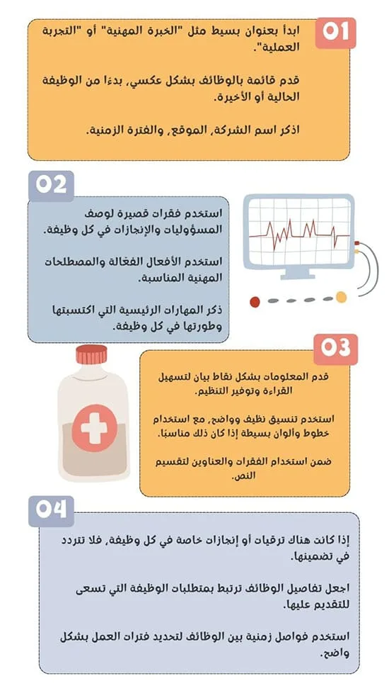 الخبرة المهنية في السيرة الذاتية الخبرات العملية في السيرة الذاتية
