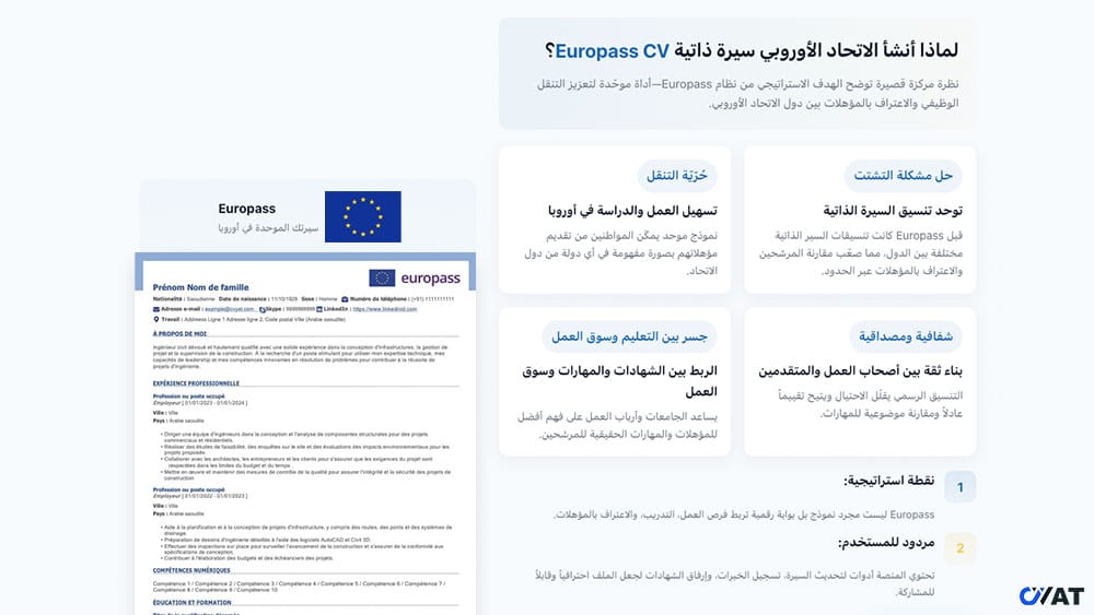 Europass CV: سيرة ذاتية أوروبية يوروباس لماذا أنشأ الاتحاد الأوروبي سيرة ذاتية Europass CV الهدف من إنشاء الاتحاد الأوروبي لسيرة ذاتية سوروباس أوروبية موحدة